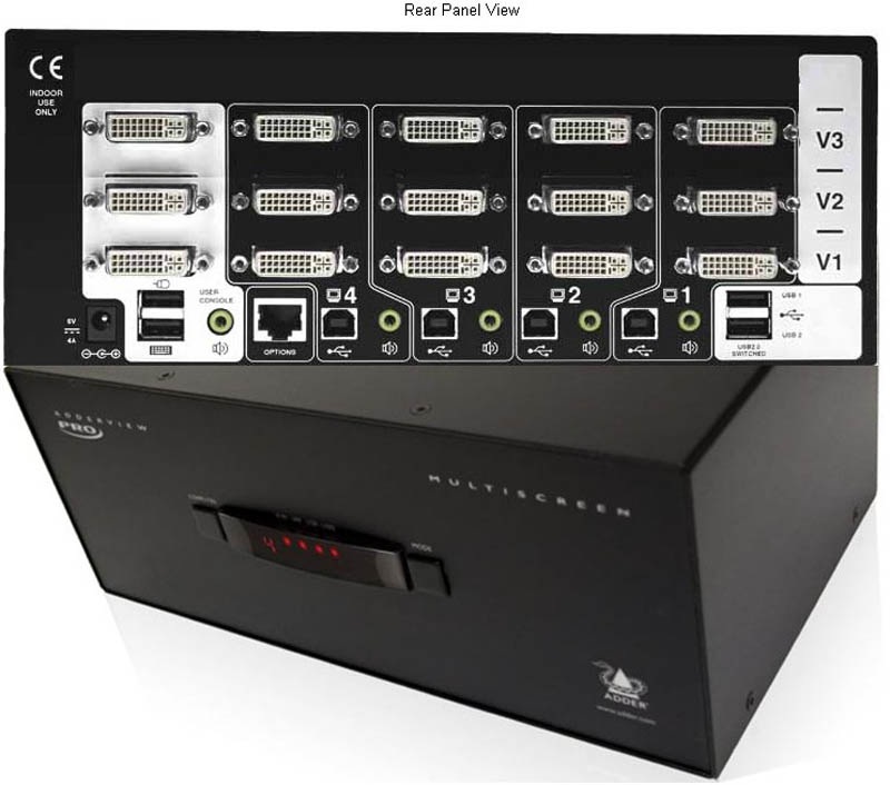 ADDERView AV4 Pro DL-DVI Triple Head