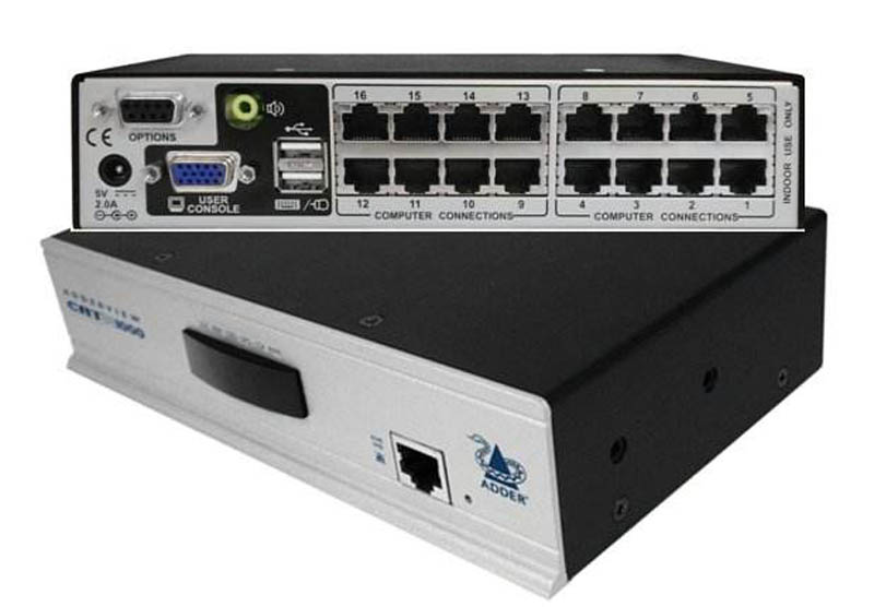 KVM over IP
