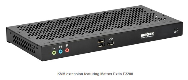 Dual Port Extio High Performance, Dual Monitor KVM Optical Extender 