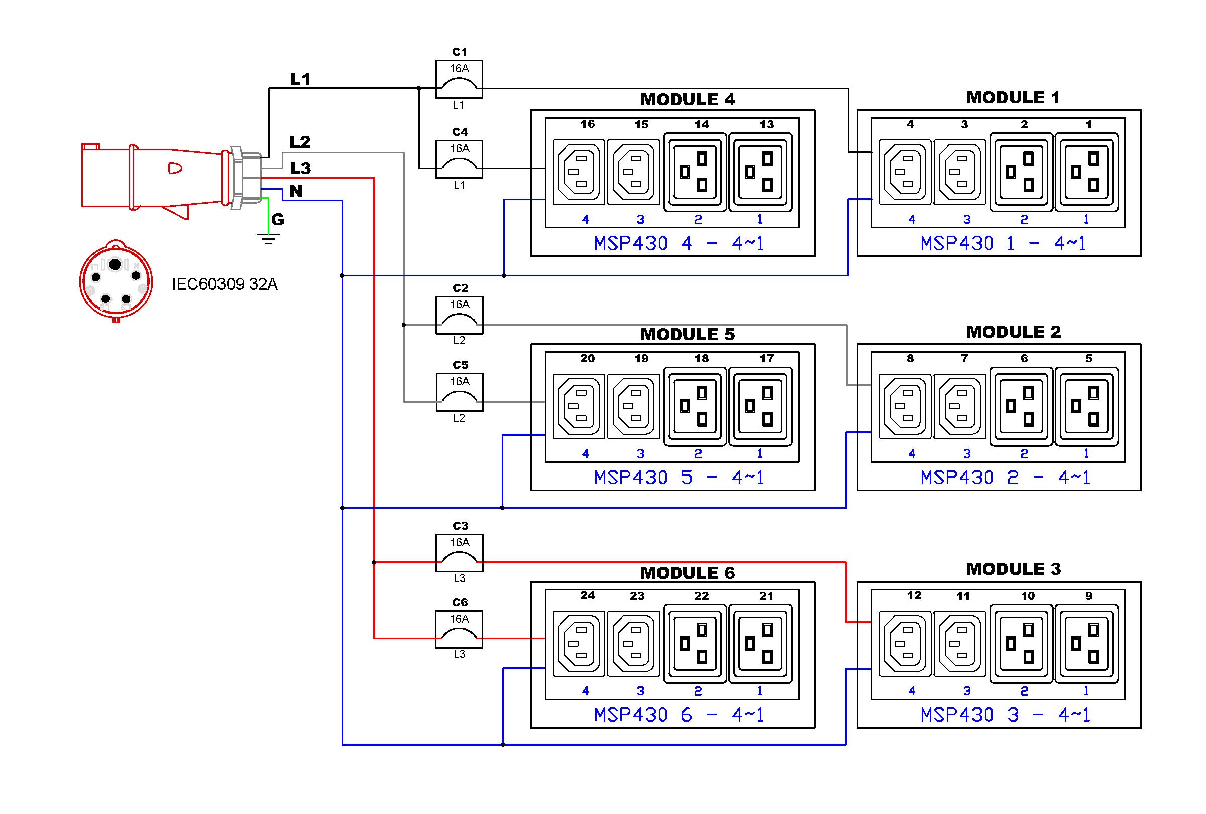 Raritan Monitored rack power distribution unit, 400V 32A 3Ph, 22.2kVA, IEC 60309 Plug with 12@C13 & 12@C19  ZeroU [vertical] Outlets