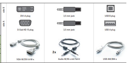 GDSys Cable Set CPU-DVIA-U-2   (DVI-A/VGA USB cable) 2mt