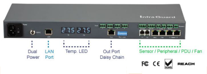 InfraGuard EC-300M Master Control Box - Rackmount Environmental Monitoring Solution