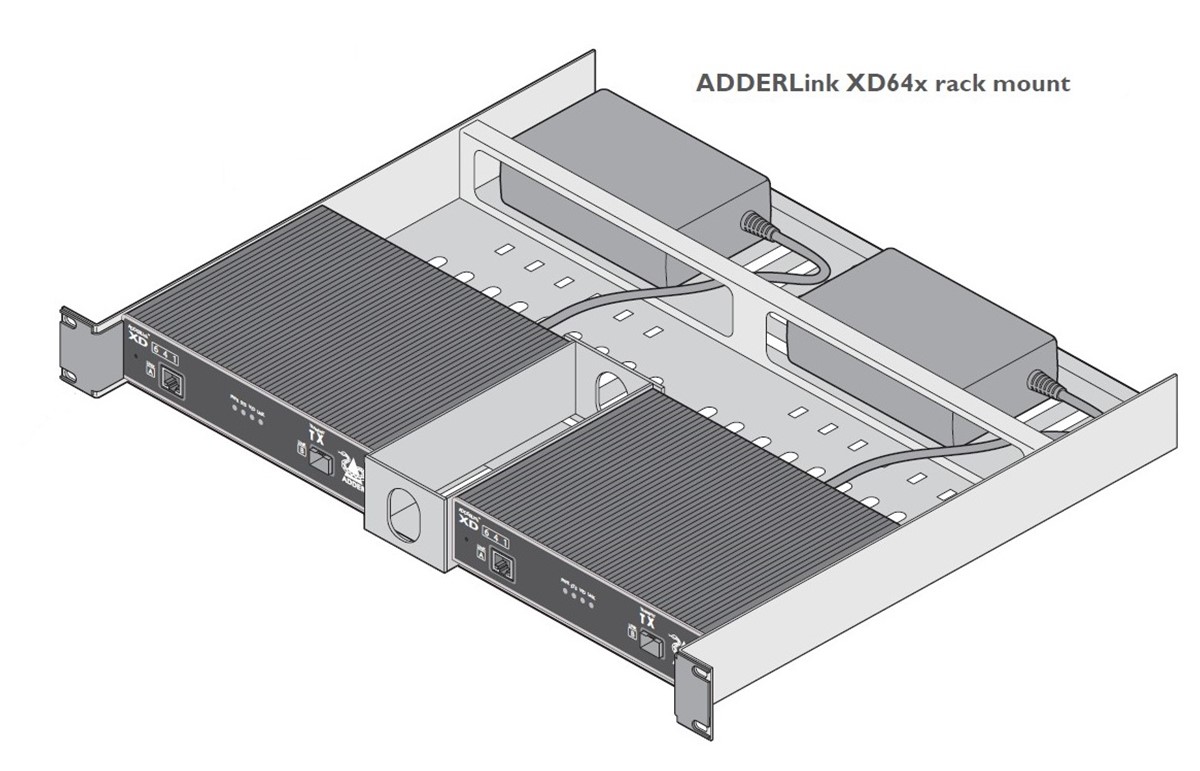 Adder Rackmount Shelf for Adderlink ALIF21xxRx & XD6xxx Units (Fits 2 Rx)