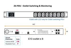 AH Horizontal Switched PDU 1RU 8@C13 16A, 3M lead, C20 Plug