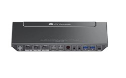 iDock KVM Docking Station -  USB-C / HDMI,  4K Dual HDMI Monitors  (Laptop & 2x Desktop)